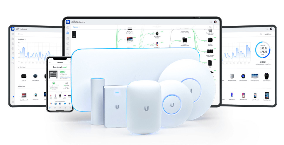 ubiquiti network