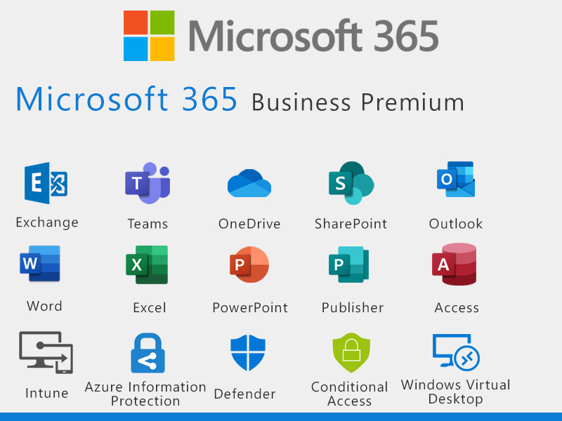 Microsoft 365 Business Premium