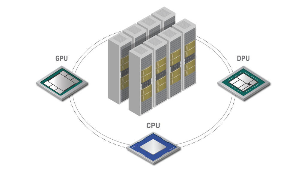 hpc dpu diagram 1024x576 1